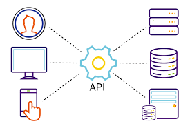 API